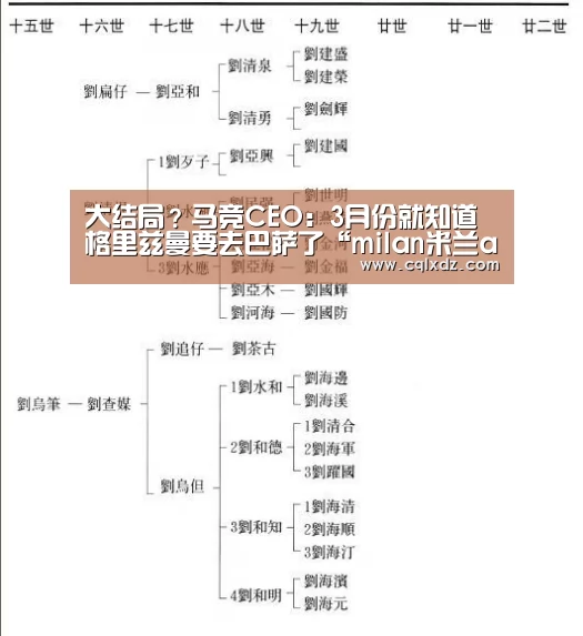大结局?马竞CEO:3月份就知道格里兹曼要去巴萨了“milan米兰app官网”(图1) milan米兰app官网