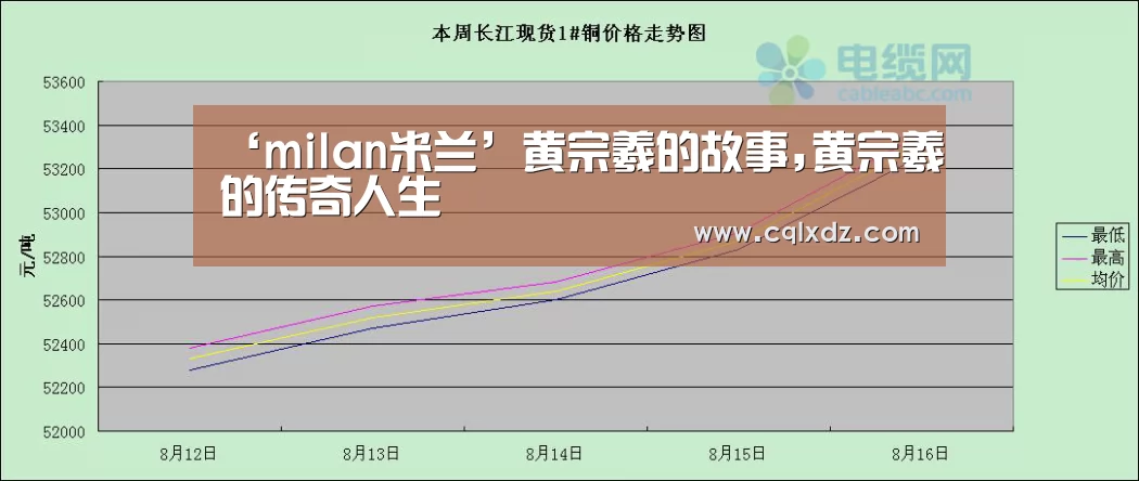 ‘milan米兰’黄宗羲的故事,黄宗羲的传奇人生(图2) milan米兰