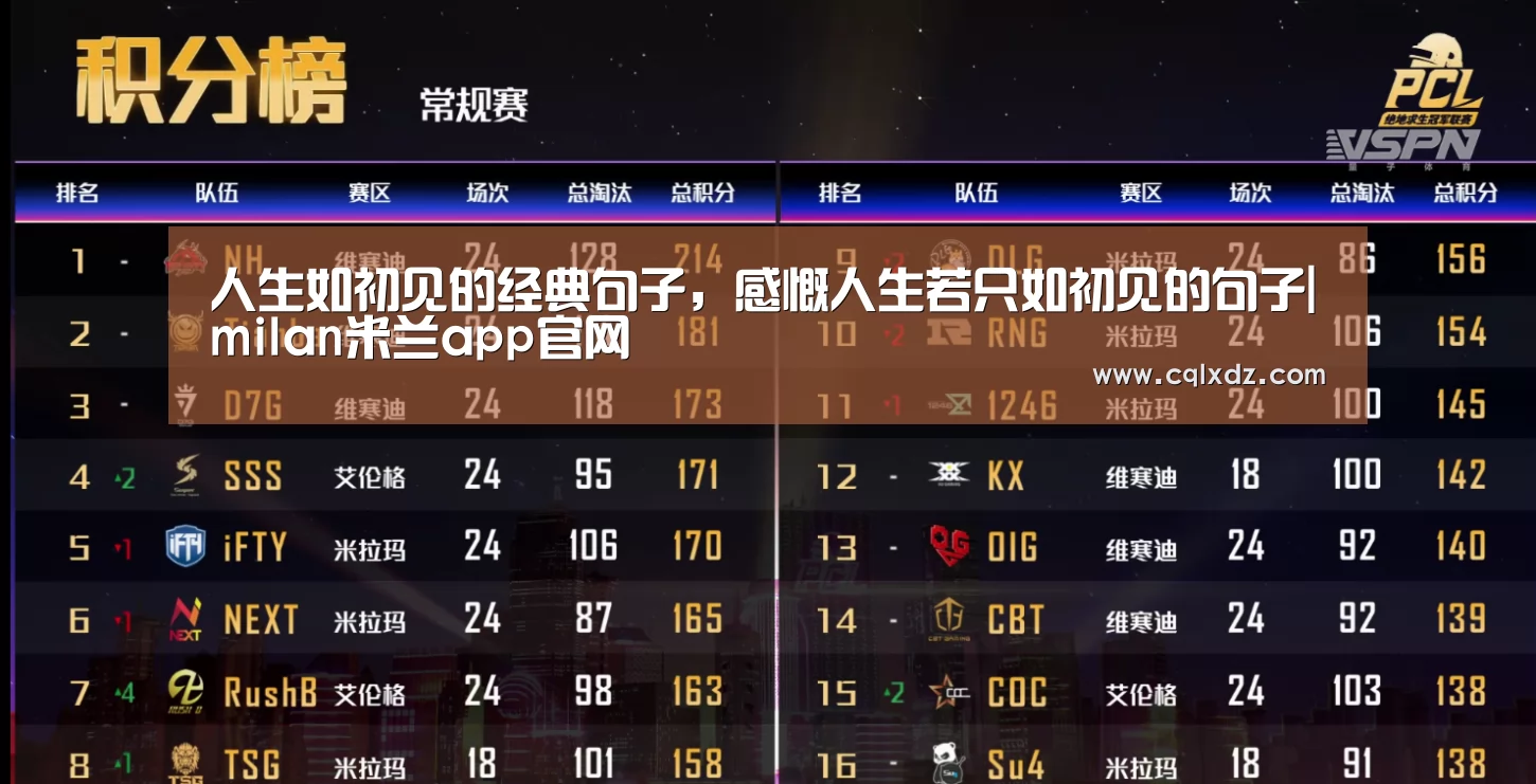人生如初见的经典句子,感慨人生若只如初见的句子|milan米兰app官网(图2) 米兰官方网站